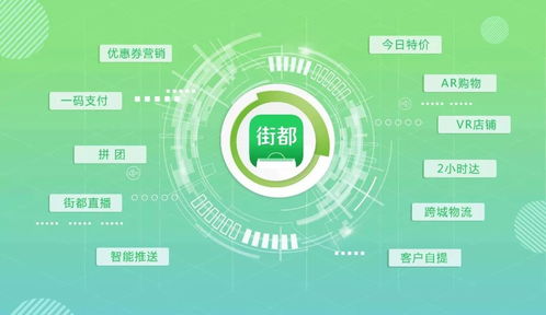 中國財富浪潮下的機遇 如何借力網(wǎng)絡(luò)信息技術(shù)推廣服務(wù)分得紅利
