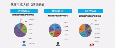 渭南市軌道交通運輸高級技工學校 精準網(wǎng)絡(luò)信息技術(shù)推廣，打造職業(yè)教育新標桿