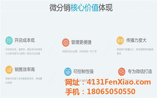 網(wǎng)加科技 公眾號(hào)開發(fā)與將樂(lè)網(wǎng)絡(luò)推廣，引領(lǐng)企業(yè)網(wǎng)絡(luò)信息技術(shù)服務(wù)新浪潮